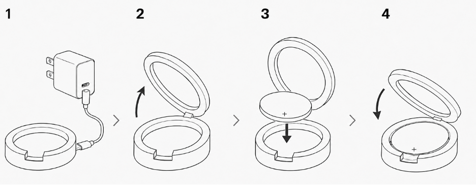 How to use the ACC dedicated charger for ALMA